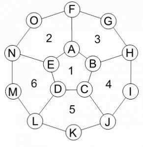 Polyhedral Pantheon Design top